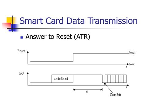 smart card mute first media|ATR (Answer to Reset) .